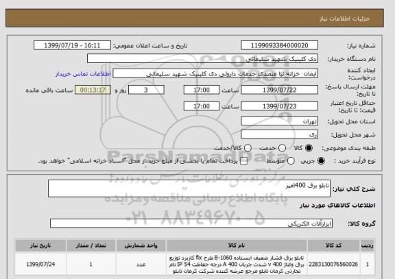 استعلام تابلو برق 400امپر