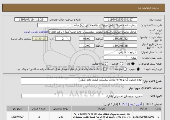 استعلام لوازم التحریر (با توجه به مدارک پیوستی قیمت داده شود.)