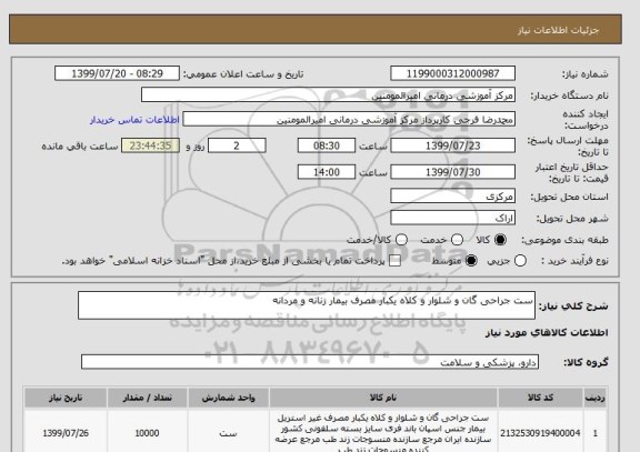 استعلام ست جراحی گان و شلوار و کلاه یکبار مصرف بیمار زنانه و مردانه 