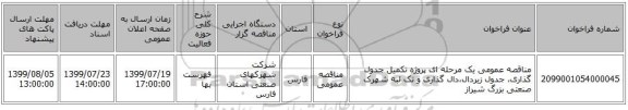 مناقصه عمومی یک مرحله ای پروژه تکمیل جدول گذاری، جدول زیردال،دال گذاری و تک لبه شهرک صنعتی بزرگ شیراز