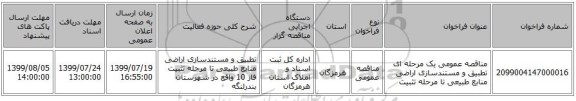 مناقصه عمومی یک مرحله ای تطبیق و مستندسازی اراضی منابع طبیعی تا مرحله تثبیت 