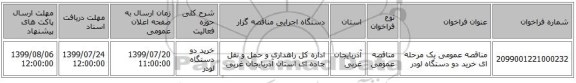 مناقصه عمومی یک مرحله ای خرید دو دستگاه لودر