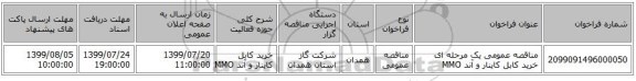 مناقصه عمومی یک مرحله ای خرید کابل کاینار و آند MMO