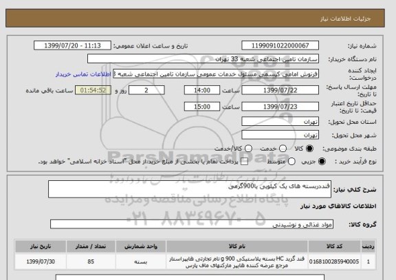 استعلام قنددربسته های یک کیلویی یا900گرمی 