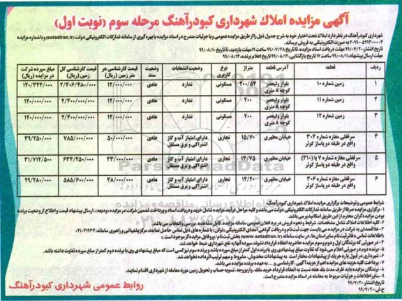 مزایده مزایده فروش املاک کاربری مسکونی و تجاری مرحله سوم نوبت  اول 