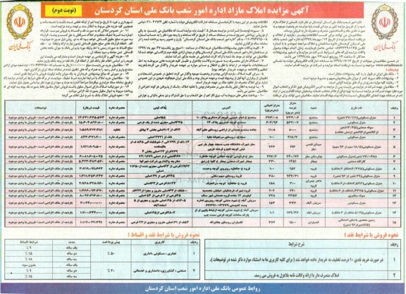 مزایده مزایده فروش املاک مازاد مسکونی و صنعتی نوبت دوم