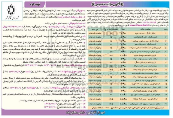 مزایده عمومی , مزایده واگذاری بیست عدد از تابلوهای یکطرفه تبلیغاتی نوبت دوم