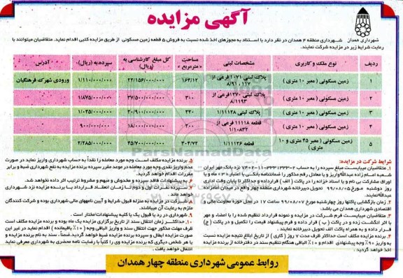 آگهی مزایده مزایده فروش 5 قطعه زمین مسکونی 
