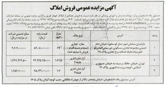 مزایده مزایده فروش تعدادی از املاک مغازه و آپارتمان