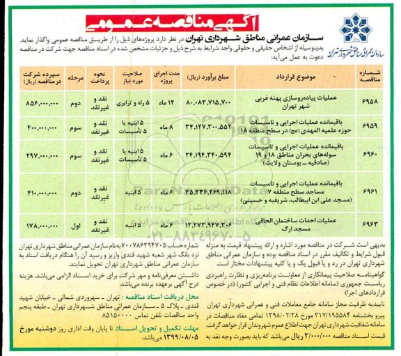 مناقصه، مناقصه عملیات پیاده روسازی پهنه غربی شهر ... 