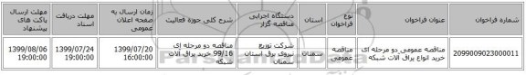 مناقصه عمومی دو مرحله ای خرید انواع یراق آلات شبکه
