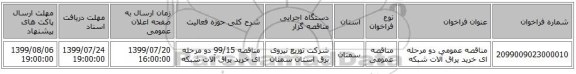 مناقصه عمومی دو مرحله ای خرید یراق آلات شبکه 