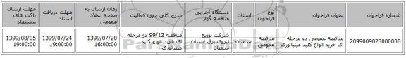 مناقصه عمومی دو مرحله ای خرید انواع کلید مینیاتوری