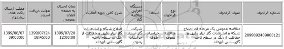 مناقصه عمومی یک مرحله ای اصلاح شبکه و انشعابات گاز ابزار دقیق و حفاظت از زنگ در سطح ناحیه گازرسانی قوچان