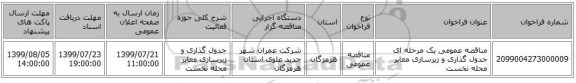 مناقصه عمومی یک مرحله ای جدول گذاری  و زیرسازی  معابر محله نخست