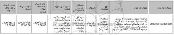 مناقصه عمومی همزمان با ارزیابی (فشرده) یک مرحله ای لکه گیری درزگیری واجرای آسفالت حفاظتی میکروسرفیسینگ محور باغچه تربت حیدریه گناباد99/31/109  نوبت سوم