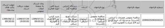 مناقصه عمومی همزمان با ارزیابی (فشرده) دو مرحله ای خرید کراس آرم 2/4 متری با گالوانیزه گرم