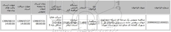 مناقصه عمومی یک مرحله ای شبکه جمع اوری ابهای سطحی جاده دسترسی و احداث پل شهرک گلخانه ای صالح اباد شهرستان مهران
