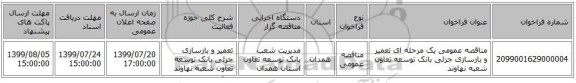مناقصه عمومی یک مرحله ای تعمیر و بازسازی جزئی بانک توسعه تعاون شعبه نهاوند