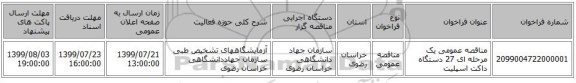 مناقصه عمومی یک مرحله ای 27 دستگاه داکت اسپلیت