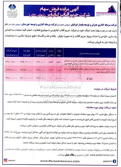 مزایده , مزایده فروش سهام