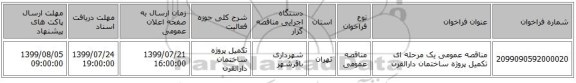 مناقصه عمومی یک مرحله ای تکمیل پروژه ساختمان دارالقرن 