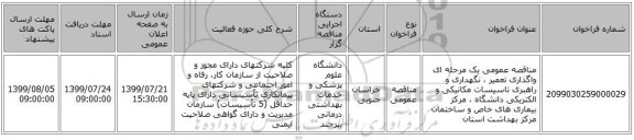 مناقصه عمومی یک مرحله ای واگذاری‌ تعمیر ، نگهداری‌ و راهبری‌ تاسیسات‌ مکانیکی‌ و الکتریکی‌ دانشگاه ، مرکز بیماری های خاص و ساختمان مرکز بهداشت استان