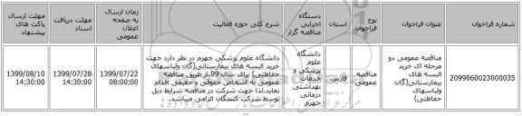 مناقصه عمومی دو مرحله ای خرید البسه های بیمارستانی(گان ولباسهای حفاظتی)