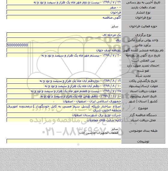 اصلاح ساختار شبکه (تبدیل سیم مسی به کابل خودنگهدار )  درمحدوده اموربرق منطقه ۶جنوب شرق