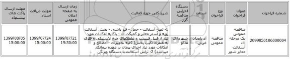 مناقصه عمومی یک مرحله ای آسفالت معابر شهر