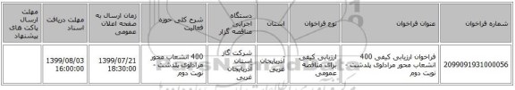 مناقصه، فراخوان ارزیابی کیفی 400 انشعاب محور مرادلوی پلدشت, سامانه تدارکات الکترونیکی دولت 