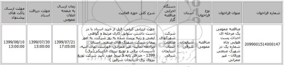 مناقصه عمومی یک مرحله ای احداث پست هوایی چاه شماره یک در شهرک صنعتی ورزقان - غیر عمرانی