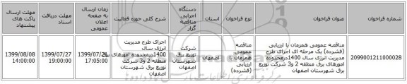 مناقصه عمومی همزمان با ارزیابی (فشرده) یک مرحله ای اجرای طرح مدیریت انرژی سال 1400درمحدوده امورهای برق منطقه 2 و3 شرکت توزیع برق شهرستان اصفهان 