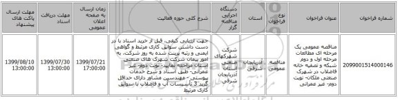 مناقصه عمومی یک مرحله ای مطالعات مرحله اول و دوم شبکه و تصفیه خانه فاضلاب در شهرک صنعتی ملکان- نوبت دوم- غیر عمرانی
