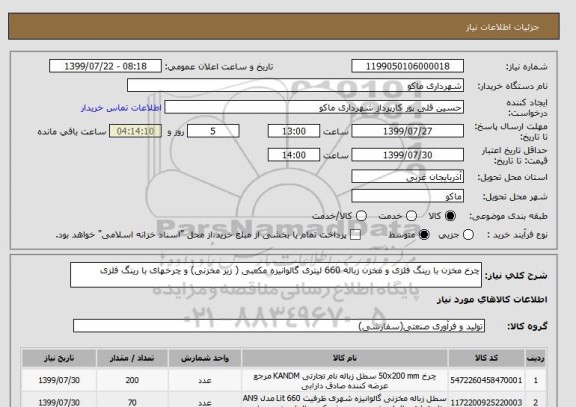 استعلام چرخ مخزن با رینگ فلزی و مخزن زباله 660 لیتری گالوانیزه مکعبی ( زیر مخزنی) و چرخهای با رینگ فلزی
