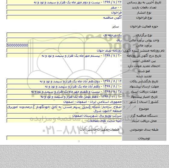 اصلاح ساختار شبکه (تبدیل سیم مسی به کابل خودنگهدار )  درمحدوده اموربرق منطقه ۶جنوب شرق
