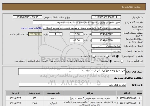 استعلام خرید مرغ و تخم مرغ براساس لیست پیوست