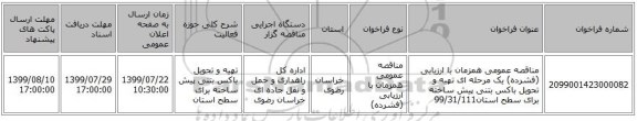 مناقصه عمومی همزمان با ارزیابی (فشرده) یک مرحله ای تهیه و تحویل باکس بتنی پیش ساخته برای سطح استان99/31/111
