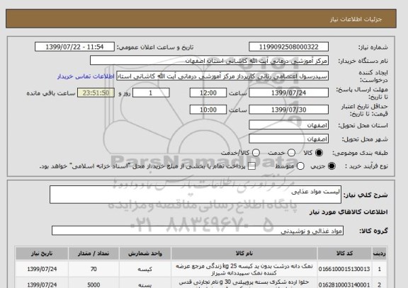استعلام لیست مواد عذایی 