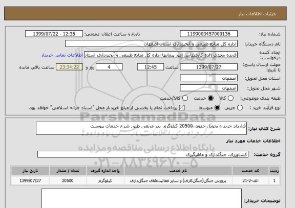 استعلام قرارداد خرید و تحویل حدود  20500 کیلوگرم  بذر مرتعی طبق شرح خدمات پیوست