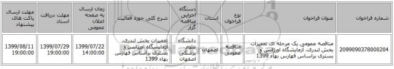 مناقصه عمومی یک مرحله ای تعمیرات بخش لندری، آزمایشگاه اورژانس و بستری  براساس فهارس بهاء 1399