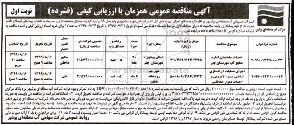 مناقصه، مناقصه احداث ساختمان اداره منابع آب... 