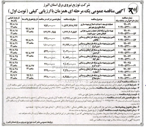 مناقصه عمومی , مناقصه اصلاح و بهینه سازی  شبکه های برق