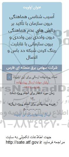 فراخوان، فراخوان آسیب شناسی هماهنگی درون سازمان با تاکید بر چالش های عدم هماهنگی 