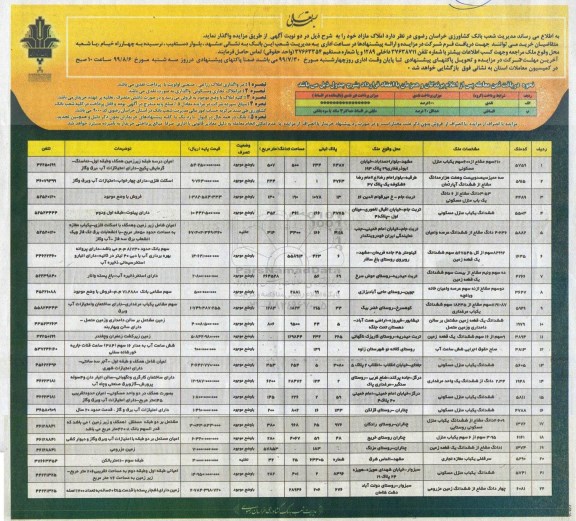 آگهی مزایده مزایده واگذاری املاک مازاد کاربری مسکونی و زمین