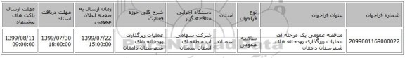 مناقصه عمومی یک مرحله ای عملیات رپرگذاری رودخانه های شهرستان دامغان