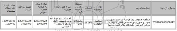 مناقصه عمومی یک مرحله ای خرید تجهیزات صوت و تصویر و نور تحصصی آمفی تئاترها و سالن کنفرانس دانشگاه ملایر (نوبت سوم)