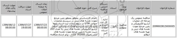 مناقصه عمومی یک مرحله ای عملیات آرشیو الکترونیکی و زمین مرجع نمودن نقشه های ثبتی و تهیه نقشه های ارتوفتو