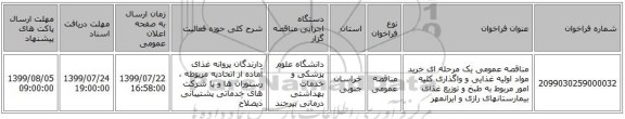 مناقصه عمومی یک مرحله ای خرید مواد اولیه غذایی و واگذاری کلیه امور مربوط به طبخ و توزیع غذای بیمارستانهای رازی و ایرانمهر 