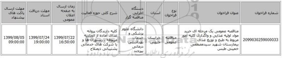 مناقصه عمومی یک مرحله ای خرید مواد اولیه غذایی و واگذاری کلیه امور مربوط به طبخ و توزیع غذای بیمارستان شهید سیدمصطفی خمینی طبس